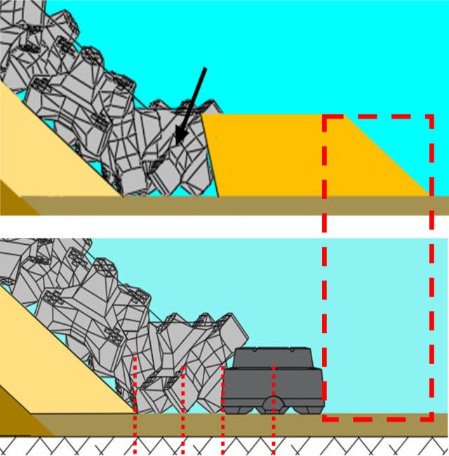 ACCROBERM™, solutions for single-layer armour units  ACCROBERM™, solutions for single-layer armour units